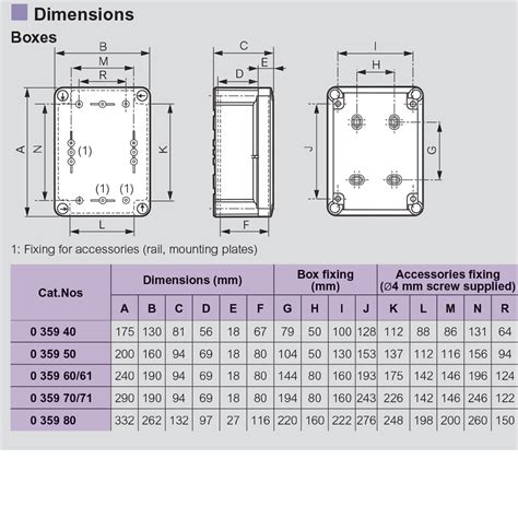 how to calculate the size of a junction box|standard junction box dimensions.